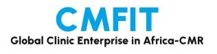 CMFIT Global Clinic Enterprise in Africa-CMR logo